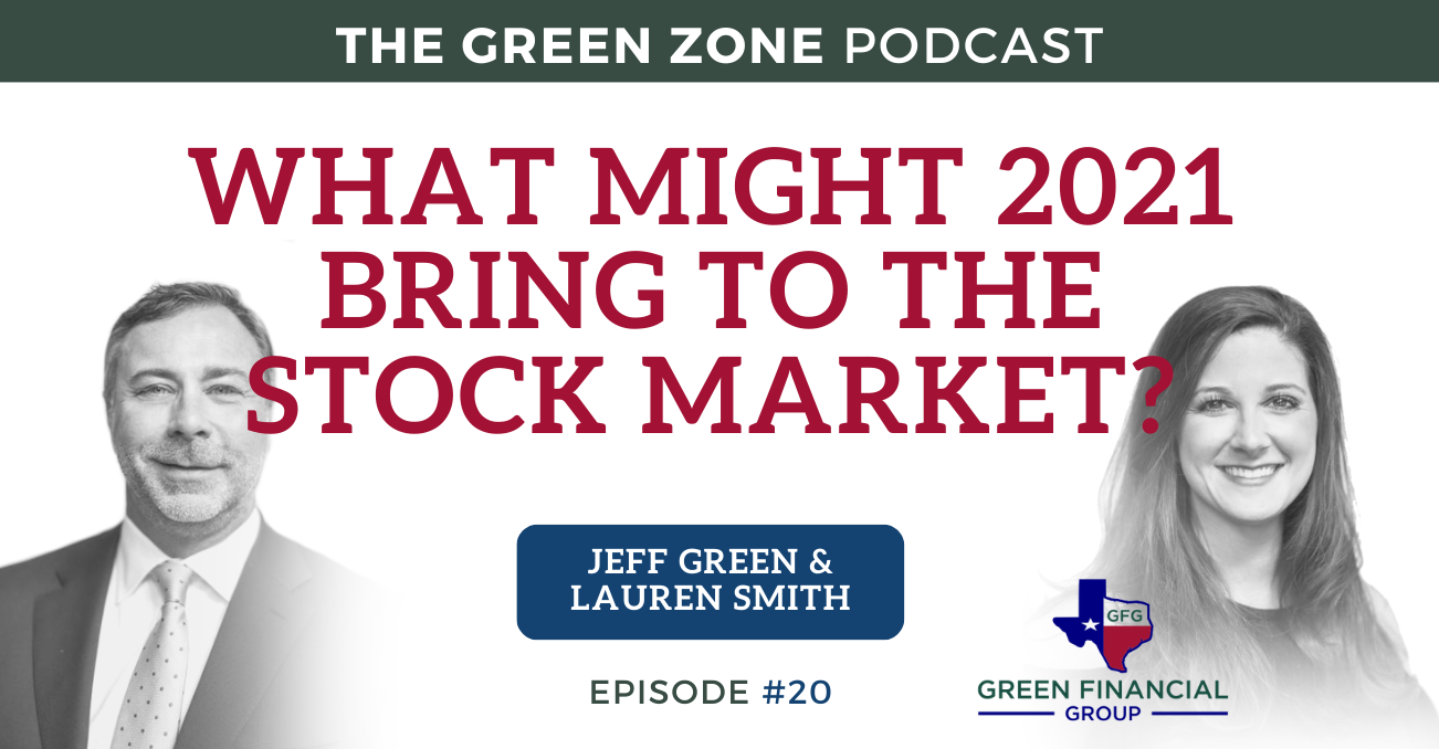 What Might 2021 Bring to the Stock Market? (Ep. 20)