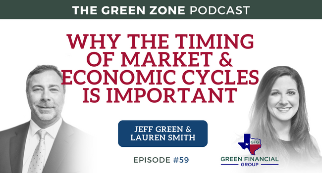 Why The Timing of Market & Economic Cycles Is Important (Ep. 59)