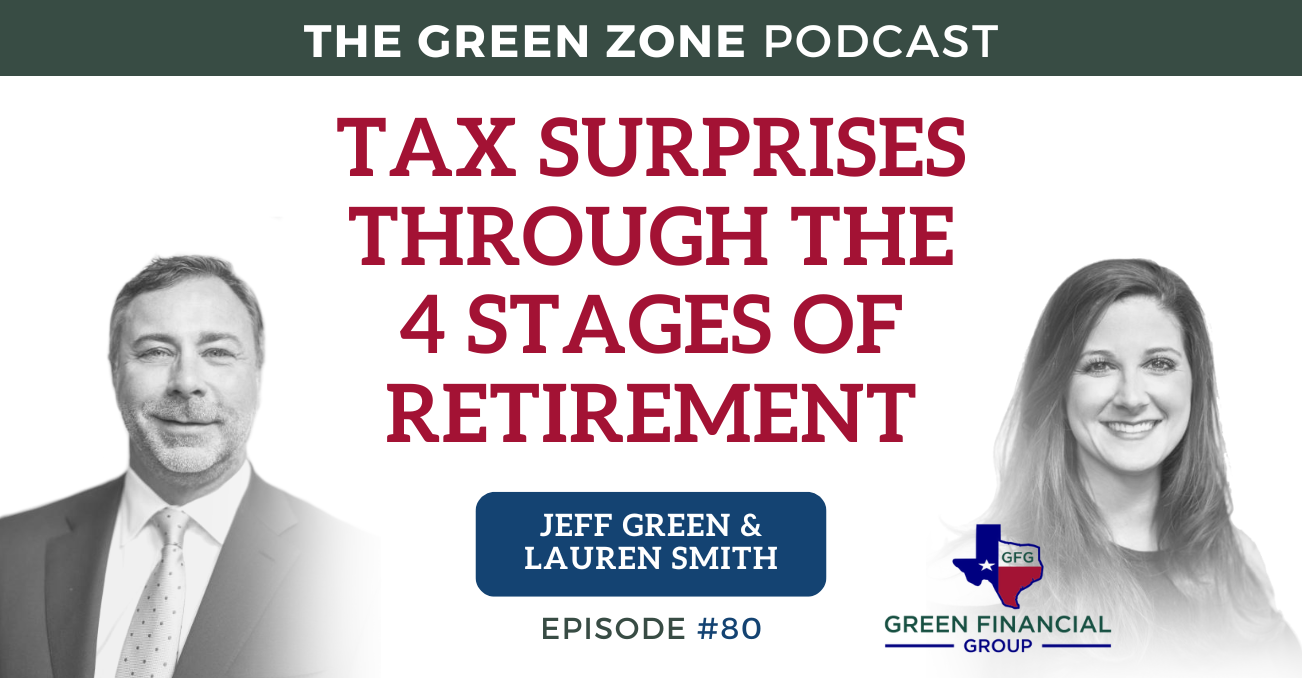 Tax Surprises Through The 4 Stages of Retirement (Ep. 80)