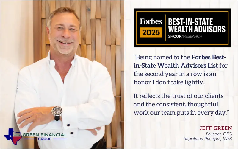 Honored To Receive Forbes Best-in-State Wealth Advisor Again